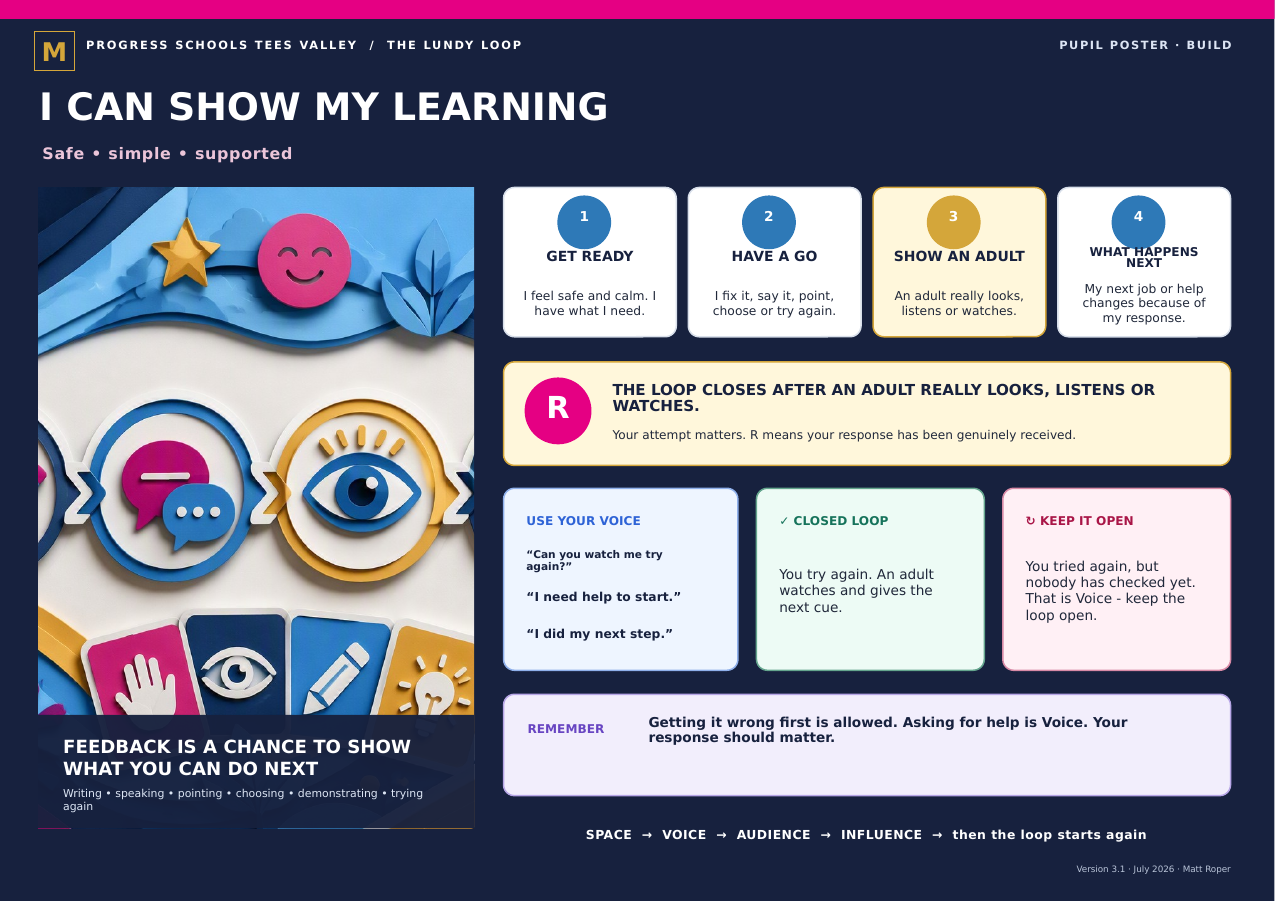 BUILD — I Can Show My Learning LundyLoop pupil poster