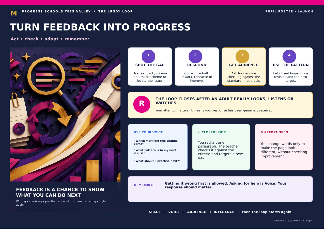 LAUNCH — Turn Feedback Into Progress LundyLoop pupil poster